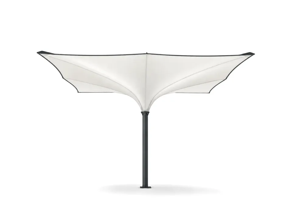 IPOMEA Tulip (Visualisierung)